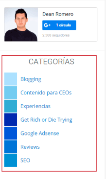 categorias-dean-romero